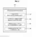 Fig. 03 - Apparatus and method for controlling vibration transfer between vibration devices