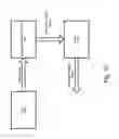 Fig. 11 - System for haptically representing sensor input