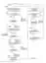 Fig. 15 - Systems and methods for detecting gesture events in a hazard detection system