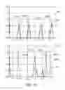 Fig. 17 - Systems and methods for detecting gesture events in a hazard detection system
