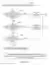 Fig. 18 - Systems and methods for detecting gesture events in a hazard detection system