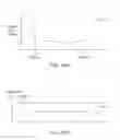 Fig. 24 - Systems and methods for detecting gesture events in a hazard detection system