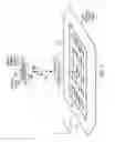 Fig. 03 - Using natural movements of a hand-held device to manipulate digital content
