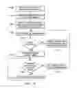 Fig. 11 - Using natural movements of a hand-held device to manipulate digital content