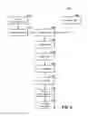 Fig. 07 - Motion Based Input Selection