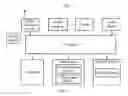 Fig. 08 - Device and method for operating on touch screen, and storage medium