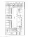 Fig. 12 - Electronic device and control method thereof