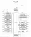 Fig. 02 - Mobile terminal and control method thereof
