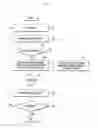 Fig. 05 - METHOD OF SENSING PRESSURE BY TOUCH SENSOR AND ELECTRONIC DEVICE ADAPTED THERETO