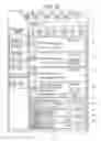 Fig. 03 - Work support system, work support method and computer-readable recording medium