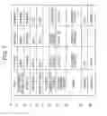 Fig. 09 - Work support system, work support method and computer-readable recording medium