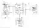 Fig. 01 - Systems, communication endpoints, and related methods for distributing images corresponding to communication endpoints