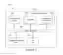 Fig. 03 - Method of text input for wearable devices