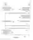 Fig. 06 - Method of text input for wearable devices