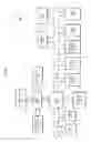 Fig. 03 - ALTERING A DISPLAY PERSPECTIVE TO AVOID SCROLLING