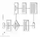 Fig. 09 - ALTERING A DISPLAY PERSPECTIVE TO AVOID SCROLLING