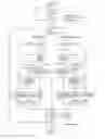 Fig. 01 - Gestural, motion and speech interface control method for 3D audio-video data navigation on handheld devices