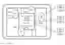 Fig. 01 - METHOD AND APPARATUS OF ASSOCIATING AND MAINTAINING STATE INFORMATION FOR APPLICATIONS