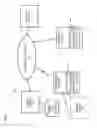 Fig. 02 - METHOD AND APPARATUS OF ASSOCIATING AND MAINTAINING STATE INFORMATION FOR APPLICATIONS