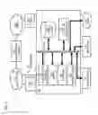 Fig. 10 - METHOD AND APPARATUS OF ASSOCIATING AND MAINTAINING STATE INFORMATION FOR APPLICATIONS