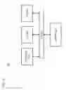 Fig. 11 - METHOD AND APPARATUS OF ASSOCIATING AND MAINTAINING STATE INFORMATION FOR APPLICATIONS