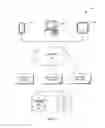 Fig. 02 - VIRTUAL OBJECT REGISTRY AND TRACKING PLATFORM