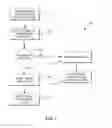 Fig. 06 - VIRTUAL OBJECT REGISTRY AND TRACKING PLATFORM