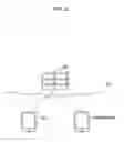 Fig. 03 - Information processing device, display control method, and program
