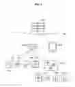 Fig. 05 - Information processing device, display control method, and program