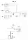 Fig. 15 - Information processing device, display control method, and program