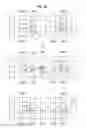 Fig. 19 - Information processing device, display control method, and program