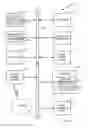Fig. 10 - Incorporating user content within a communication session interface