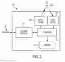 Fig. 03 - Systems and Methods for Preserving and Transmitting Interfaces Displayed at Communication Devices