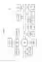 Fig. 03 - ALTERING A DISPLAY PERSPECTIVE TO AVOID SCROLLING