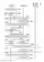 Fig. 03 - USER EXPERIENCE FOR SOCIAL SHARING OF ELECTRONIC DATA VIA DIRECT COMMUNICATION OF TOUCH SCREEN DEVICES