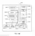 Fig. 15 - Pinning a callout animation