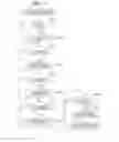 Fig. 04 - Image processing apparatus and image processing method that set a switch speed to switch a series of images from one to another in a sequential display with the faster the speed, the larger a region output from the images