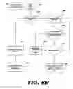 Fig. 19 - Mashing mapping content displayed on mobile devices