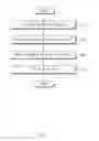 Fig. 05 - Method for providing content search interface and electronic device for supporting the same