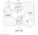 Fig. 82 - Portable device comprising a touch-screen display, and method for controlling same