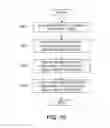 Fig. 11 - LISTING STORAGE MEDIA