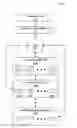Fig. 01 - Scalable and efficient access to and management of data and resources in a tiered data storage system