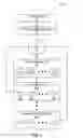 Fig. 04 - Scalable and efficient access to and management of data and resources in a tiered data storage system