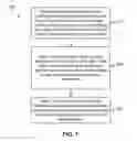 Fig. 08 - Scalable and efficient access to and management of data and resources in a tiered data storage system