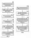 Fig. 04 - Tertiary storage unit management in bidirectional data copying