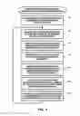 Fig. 05 - Data compression for grid-oriented storage systems