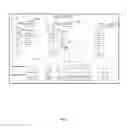 Fig. 02 - System and method for dynamic cache distribution for in-memory data grids