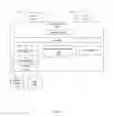 Fig. 06 - System and method for dynamic cache distribution for in-memory data grids