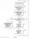 Fig. 13 - Mechanism for enabling full data bus utilization without increasing data granularity