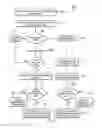 Fig. 06 - Determining adjustments of storage device timeout values based on synchronous or asynchronous remote copy state